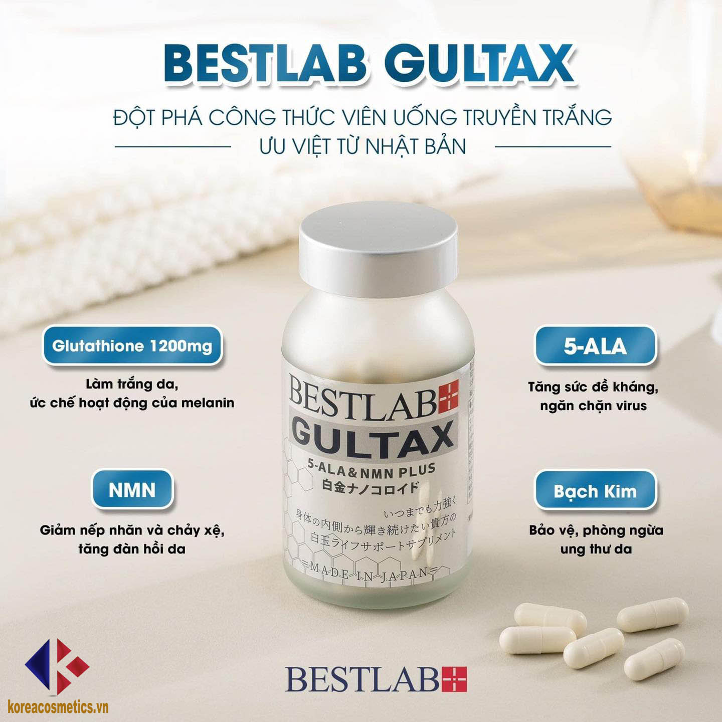 Bestlab Gultax