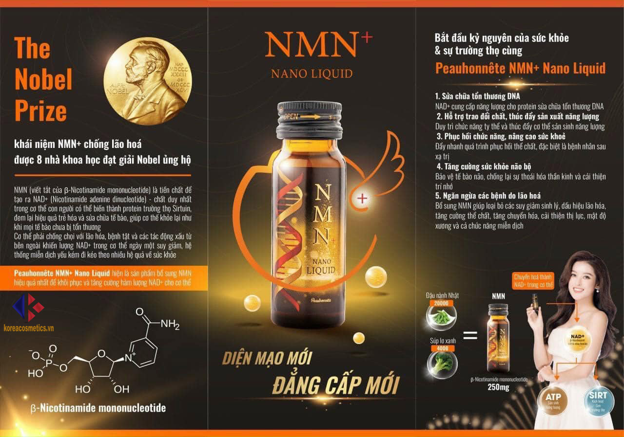 Review NMN Nano Liquid