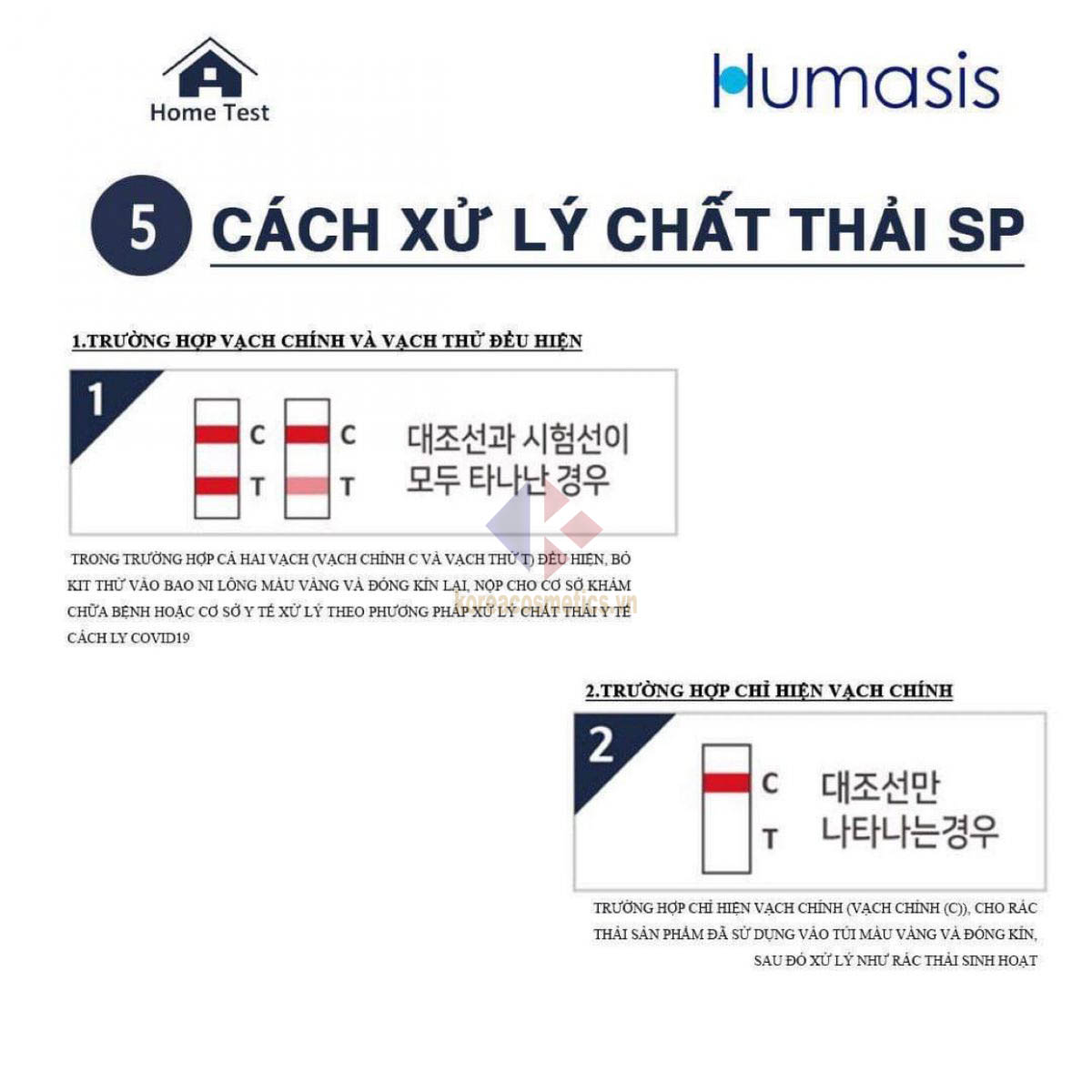 cách sử dụng bộ test covid hàn quốc humasis